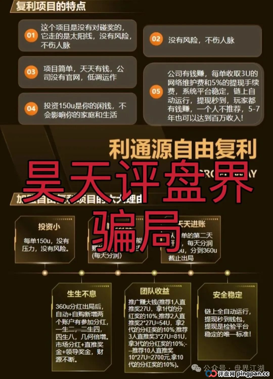 利通源分红类资金盘骗局，原“布鲁交易所”诈骗团伙所开的一轮圈韭菜盘，高度预警，看见一定要远离！