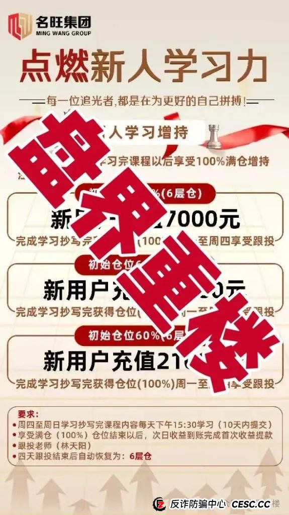 名旺集团（晨星投资）股票跟单类资金盘骗局，开始大量单割会员，即将崩盘跑路！