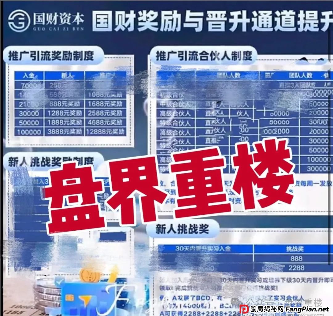 预警：佰宜康（国财资本）股票跟单类资金盘，目前操盘手已经圈钱几千万，已