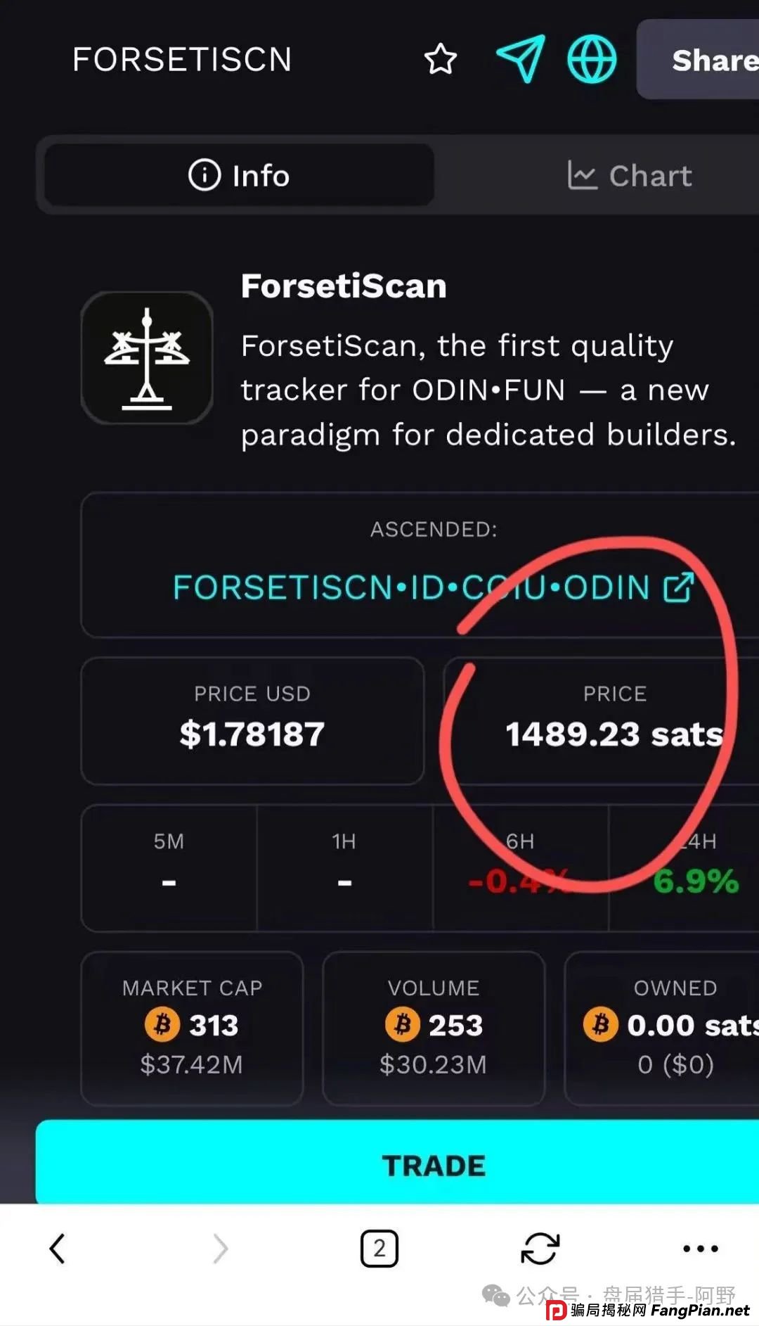 紧急预警！奥丁特斯拉TSL，披着“暴富外衣”的资金盘骗局(5)