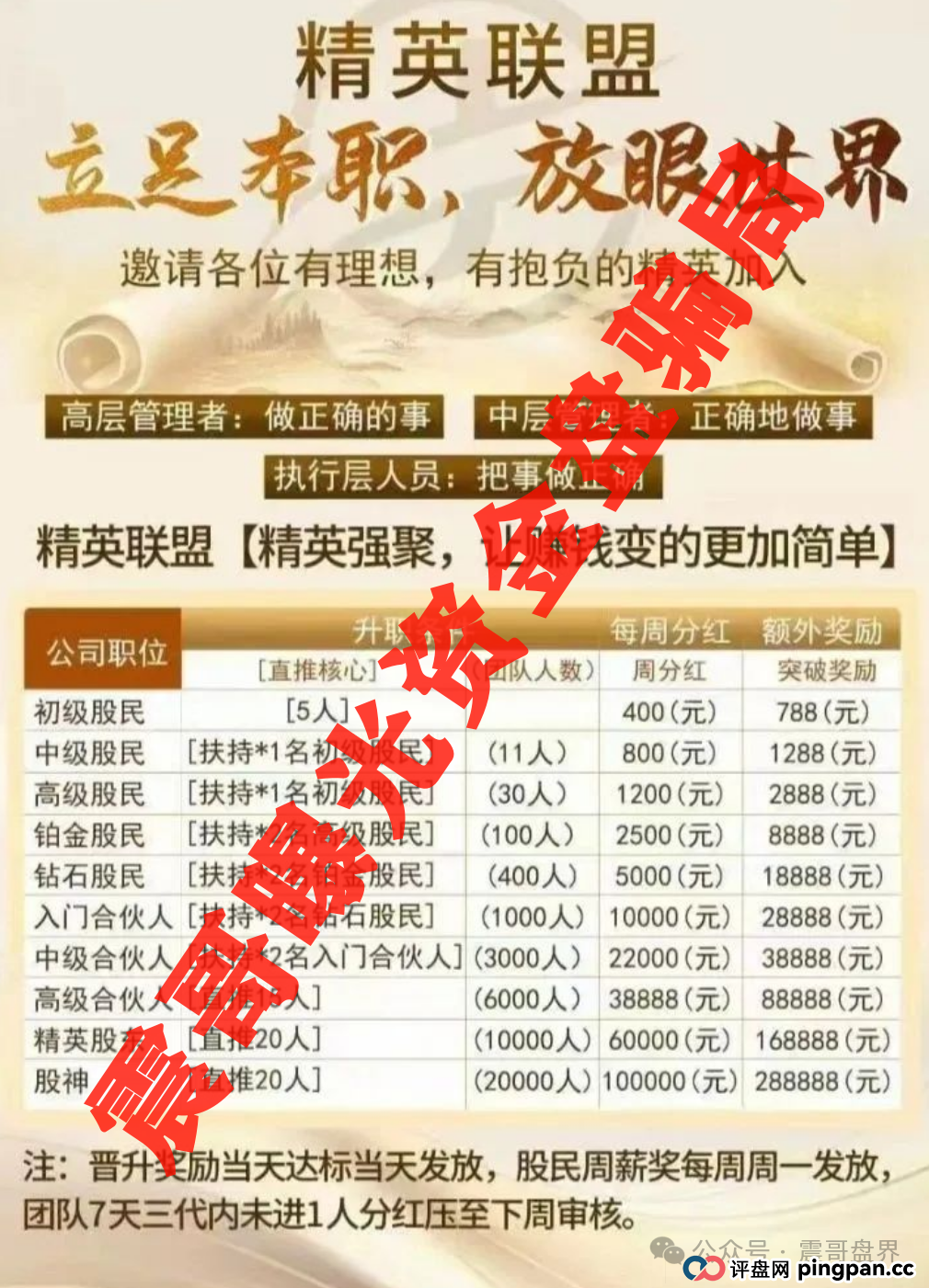 精英联盟（又名：建银国际）跟单资金盘骗局，已经单割会员，即将崩盘跑路(2)