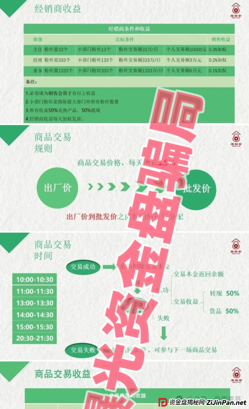 荣裕合被警方介入调查，领导人可能涉嫌犯罪(3)