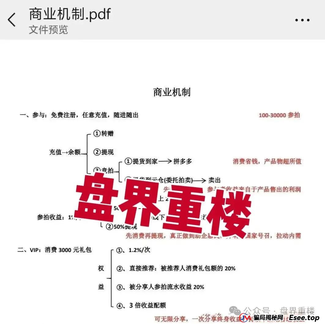 易无界抢单互助资金盘骗局，才一个月操盘手圈钱3个亿，泡沫太大，随时崩盘跑路！(3)