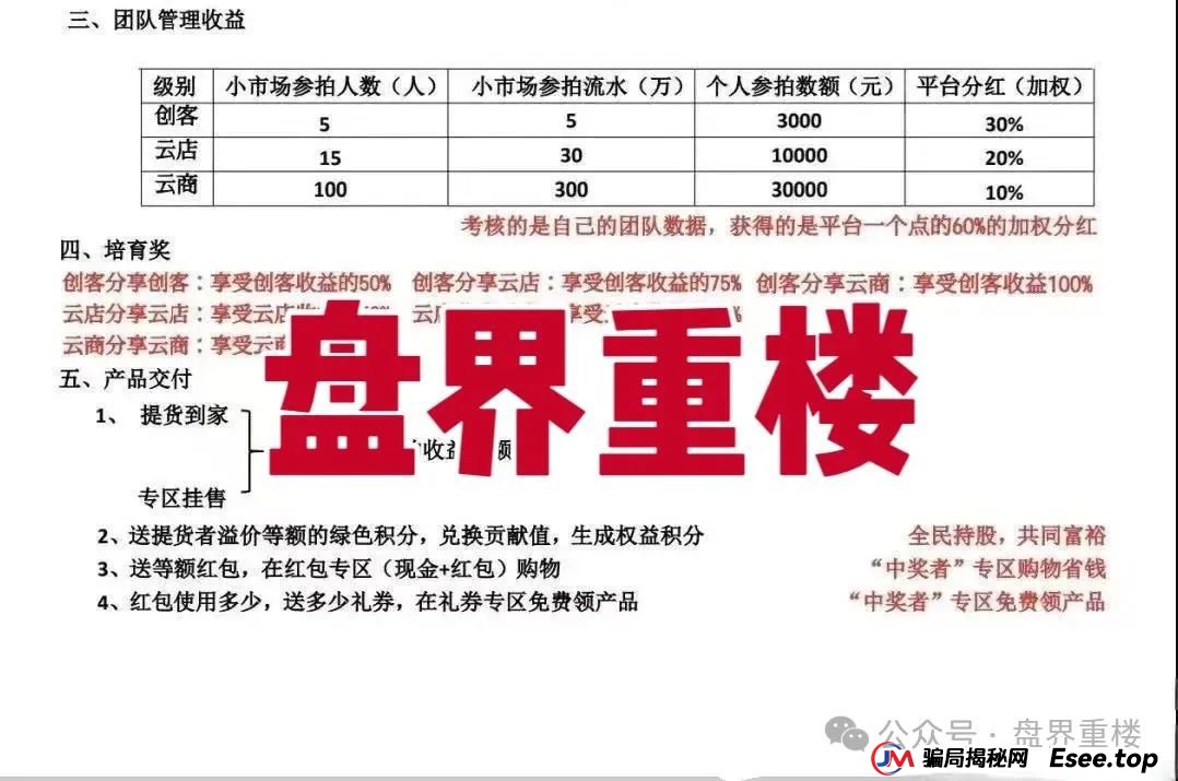 易无界抢单互助资金盘骗局，才一个月操盘手圈钱3个亿，泡沫太大，随时崩盘跑路！(4)