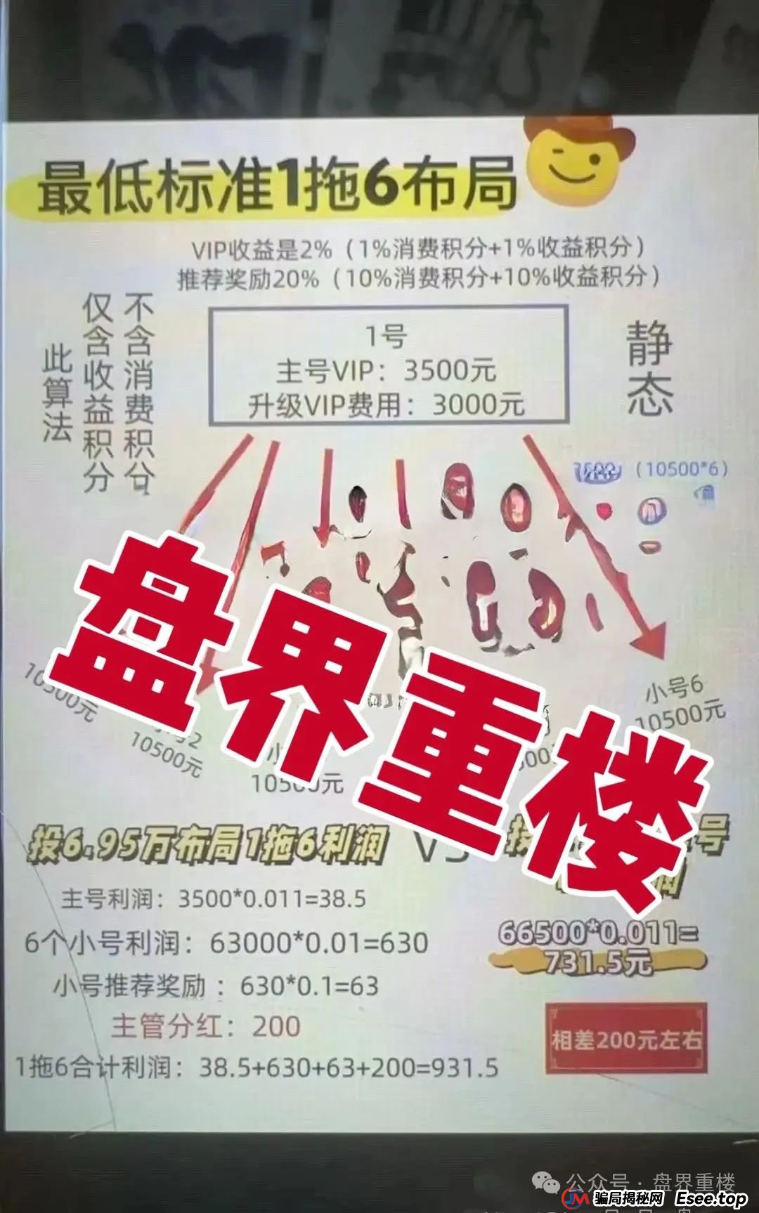 易无界抢单互助资金盘骗局，才一个月操盘手圈钱3个亿，泡沫太大，随时崩盘跑路！(5)