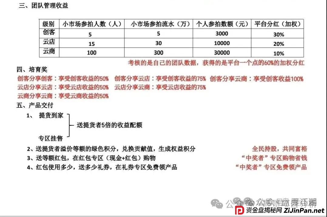 易无界抢单互助资金盘骗局，操盘手圈钱过亿，即将崩盘跑路！(4)