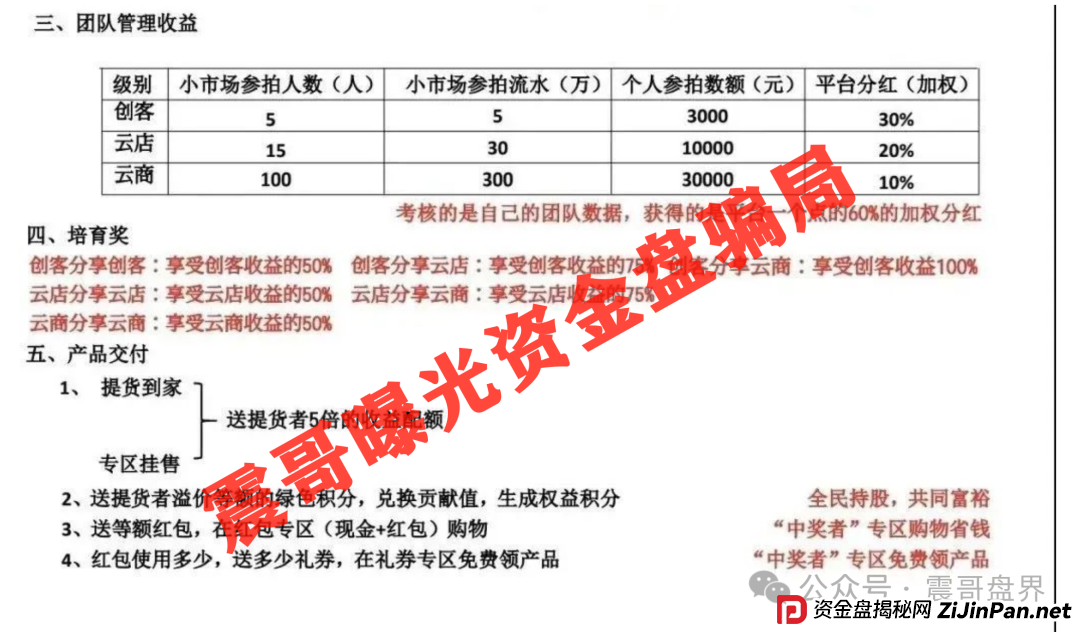 易无界又来了！震哥带你扒皮这个换汤不换药的韭菜盘(5)