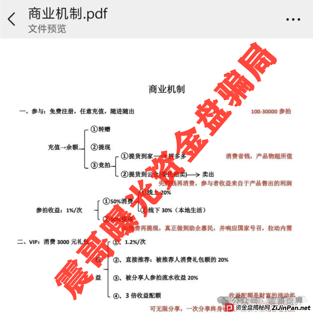 易无界又来了！震哥带你扒皮这个换汤不换药的韭菜盘(4)