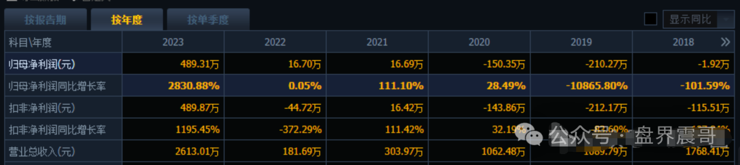搜了宝涉嫌传销这摊子事儿，震哥带你扒一扒！(3)