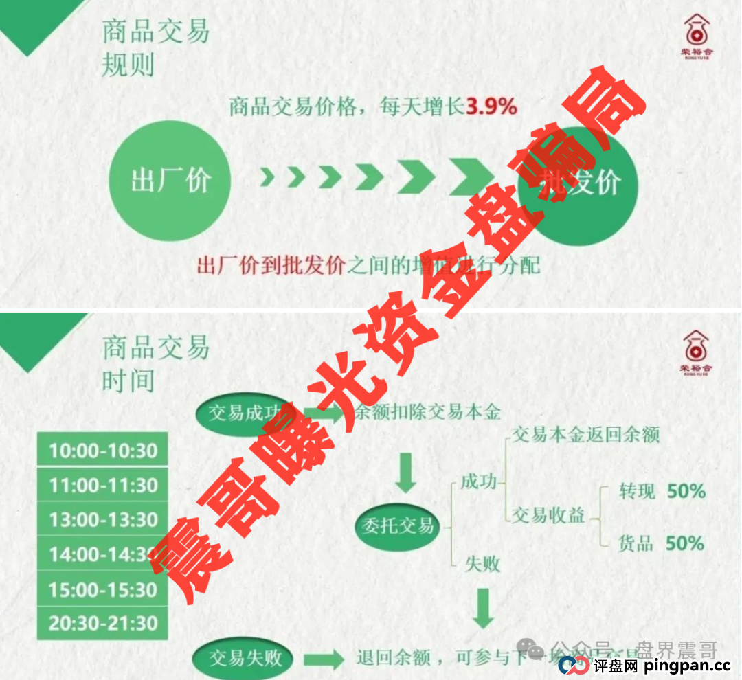 荣裕合要完蛋了！跟鑫慷嘉一模一样的百亿骗局，老司机震哥告诉你这些要命信号(3)
