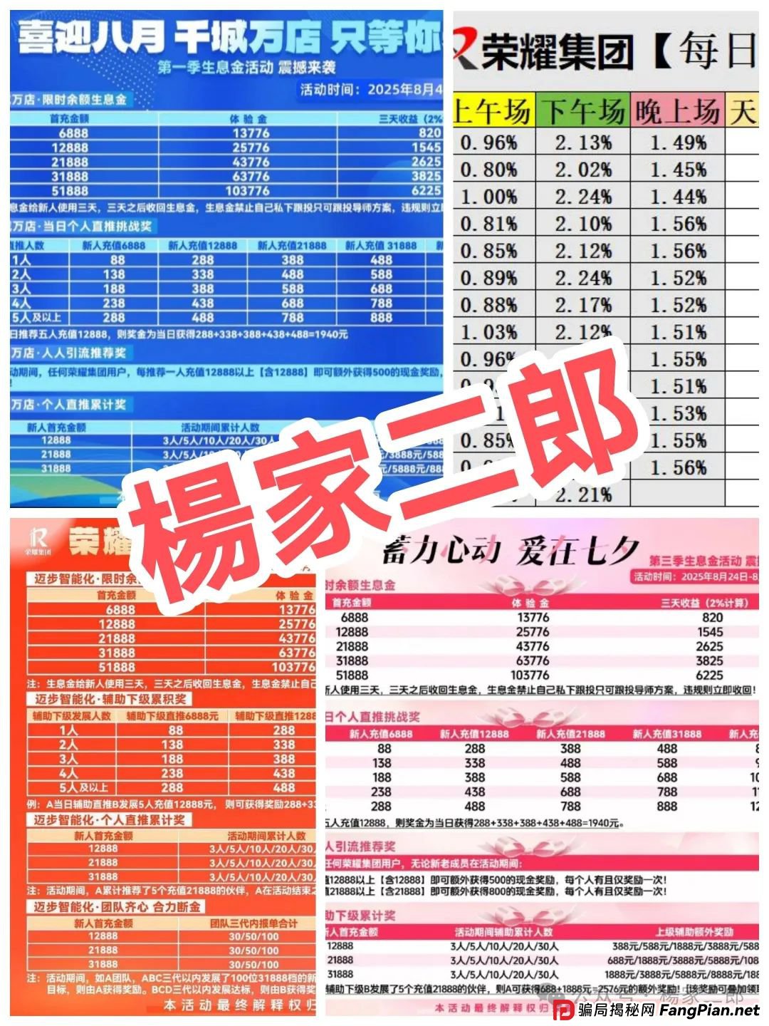 高度风险预警:“荣耀集团嘉悦国际”跟单类资金盘骗局，正在疯狂收割！(3)
