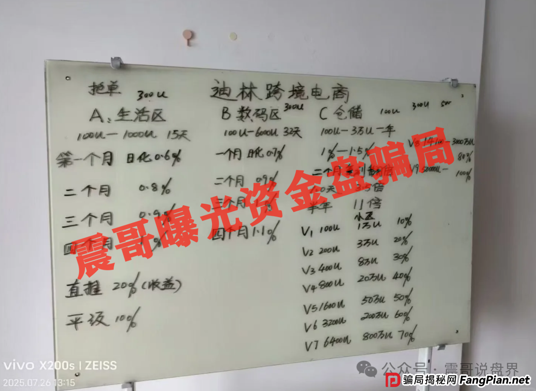 Dealin跨境电商靠不靠谱？《Dealin迪林跨境》又是个割韭菜的资金盘，跟云上城一个模子刻出来的(2)