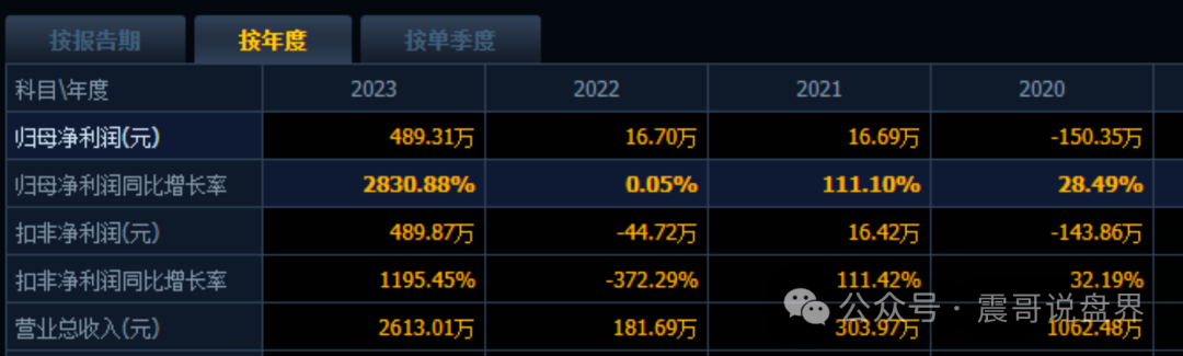 搜了宝又双叒被举报！震哥带你扒一扒这公司的骚操作(3)