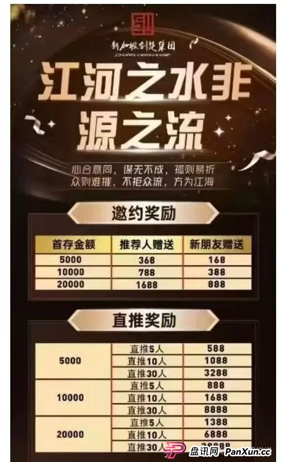 “阿联酋中国商会”高危预警，之前创楚交易所跟单平移盘，即将崩盘跑路(2)