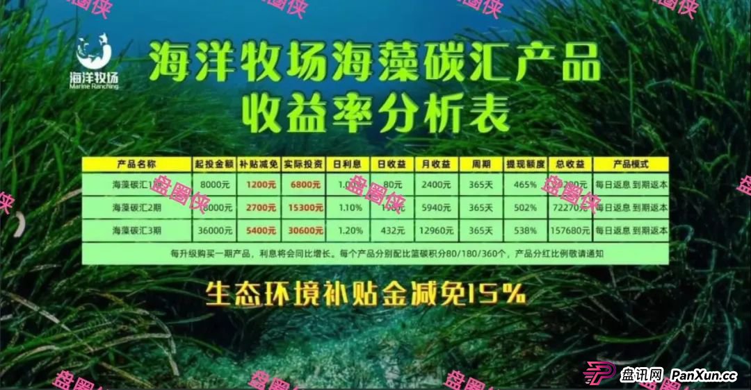 8月28日曝光‼️最新资金盘诈骗项目，东南财富，海洋牧场，嗨贝短剧随时可能卷钱跑路。(6)