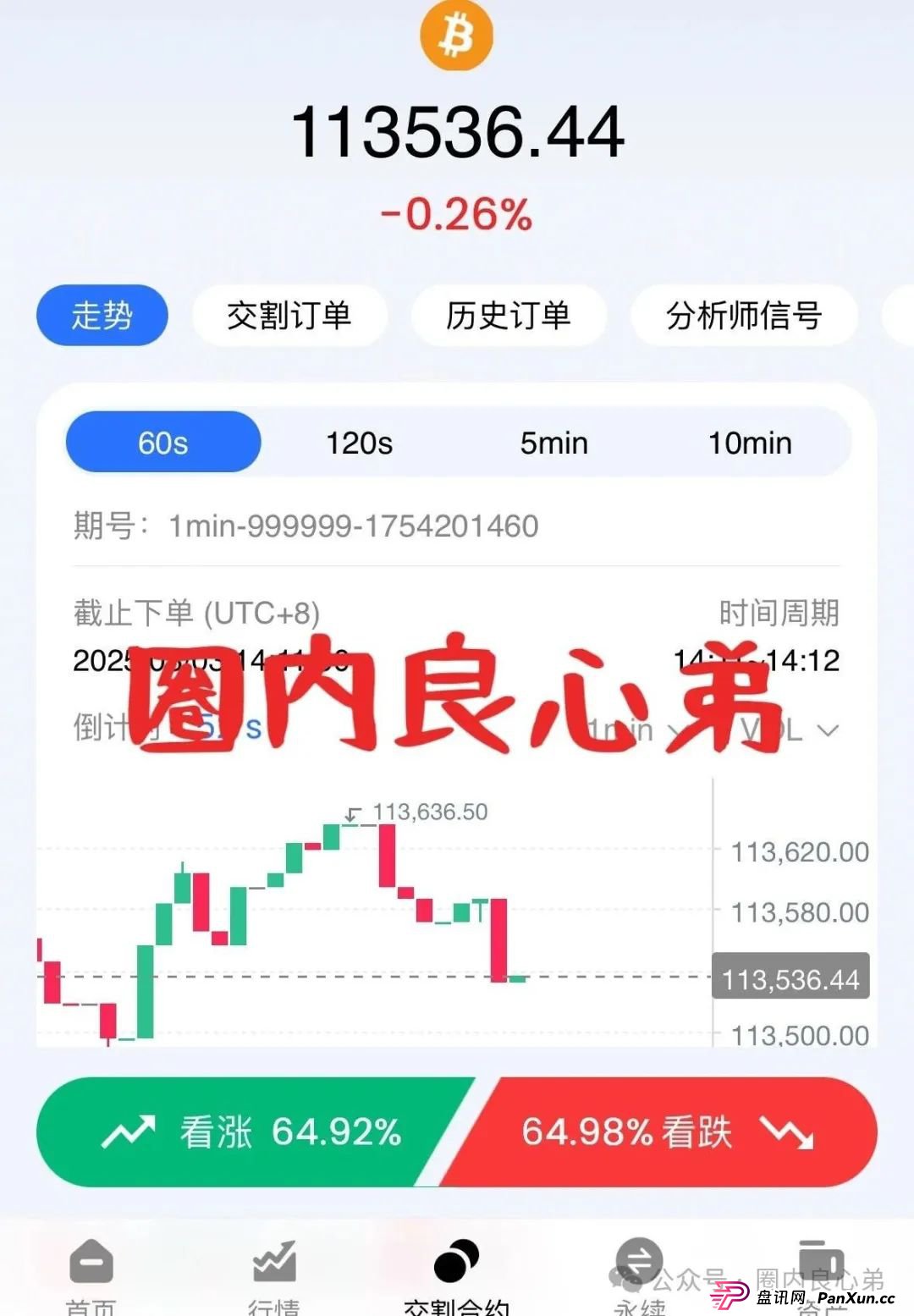 韭菜的火葬场，先锋领航—币胜客交易所跟单骗局，注意警惕。(8)