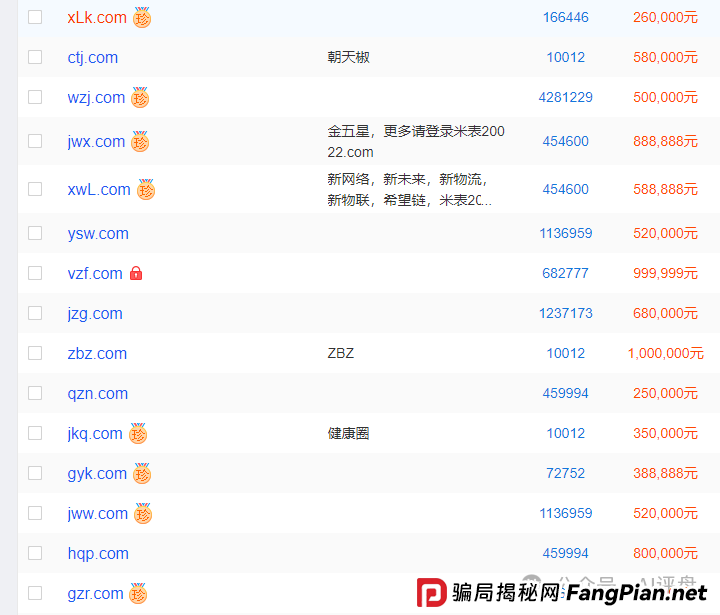 优哩哩最新动态：国内公司人去楼空，国外全是画饼，很会宣传，却没有真功夫。(3)