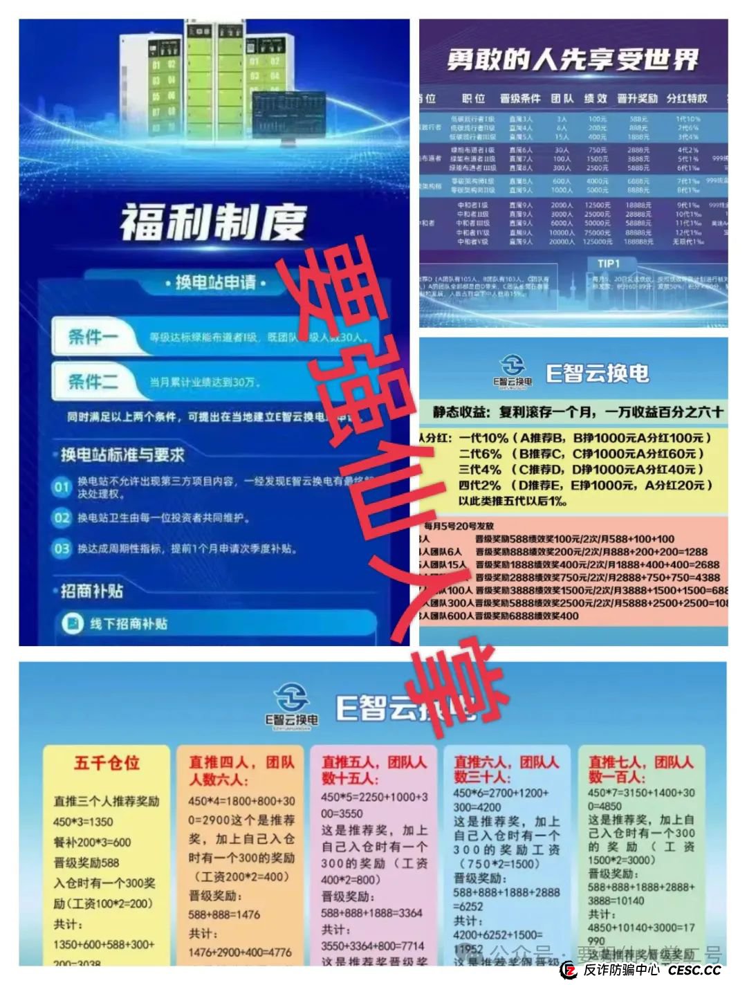 警惕！〖E智云换电〗“随进随出”是幌子，不拉人头难提现，几万人陷资金盘骗局(3)