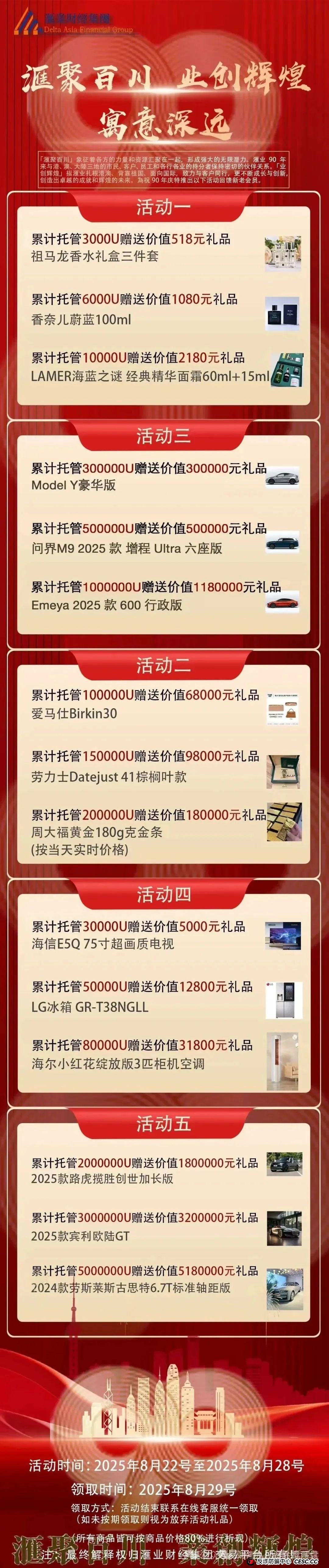 紧急曝光！滙业资金盘崩盘预警，认清现实别让美梦变成血本无归的噩梦(1)