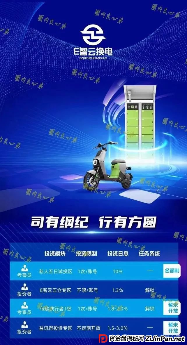 e智云换电靠谱吗？新能源外衣下，E智云换电骗局包装，注意警惕。(7)