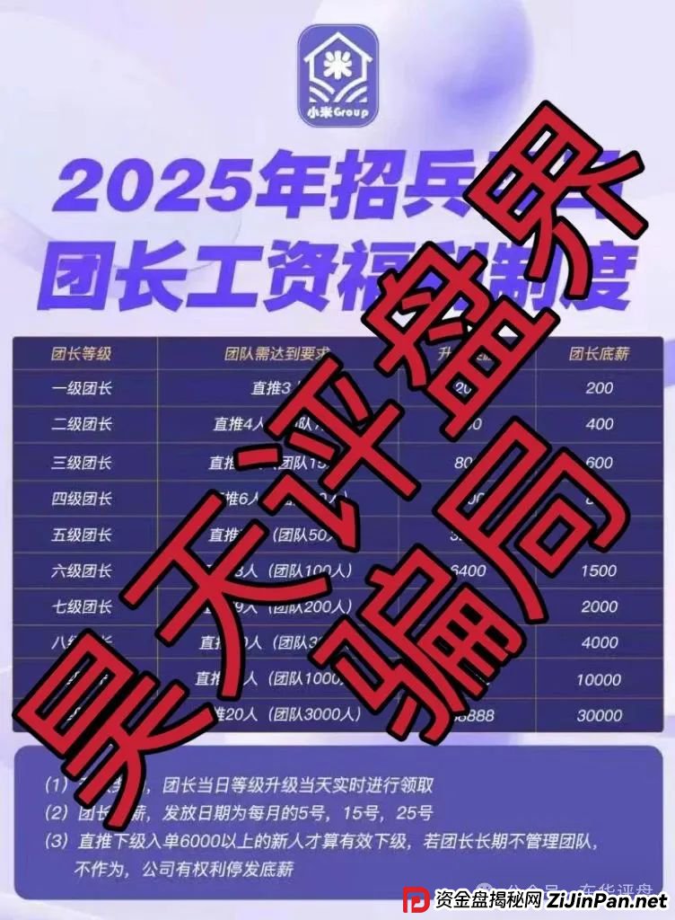 小米Group是骗局吗？小米Group又一个冒充碰瓷正规公司的跟单类资金盘骗局，原乐世达商城资金盘的重启平移盘，高度预警，即将崩盘跑路！(4)