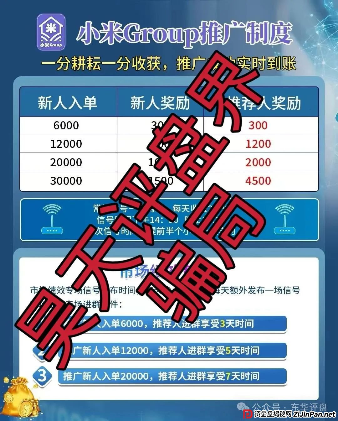 小米Group是骗局吗？小米Group又一个冒充碰瓷正规公司的跟单类资金盘骗局，原乐世达商城资金盘的重启平移盘，高度预警，即将崩盘跑路！(2)