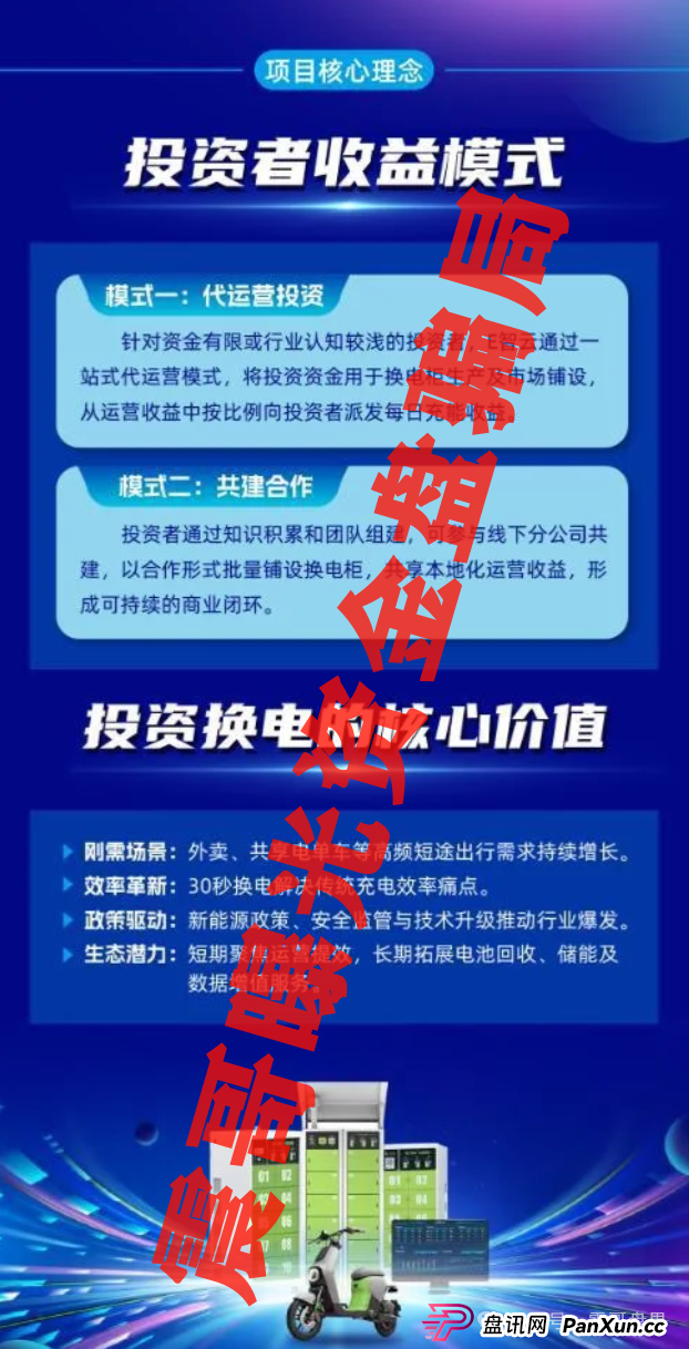 【E智云换电】惊天骗局！震哥扒开新能源外衣下的黑幕，这些你躲得过吗？(3)