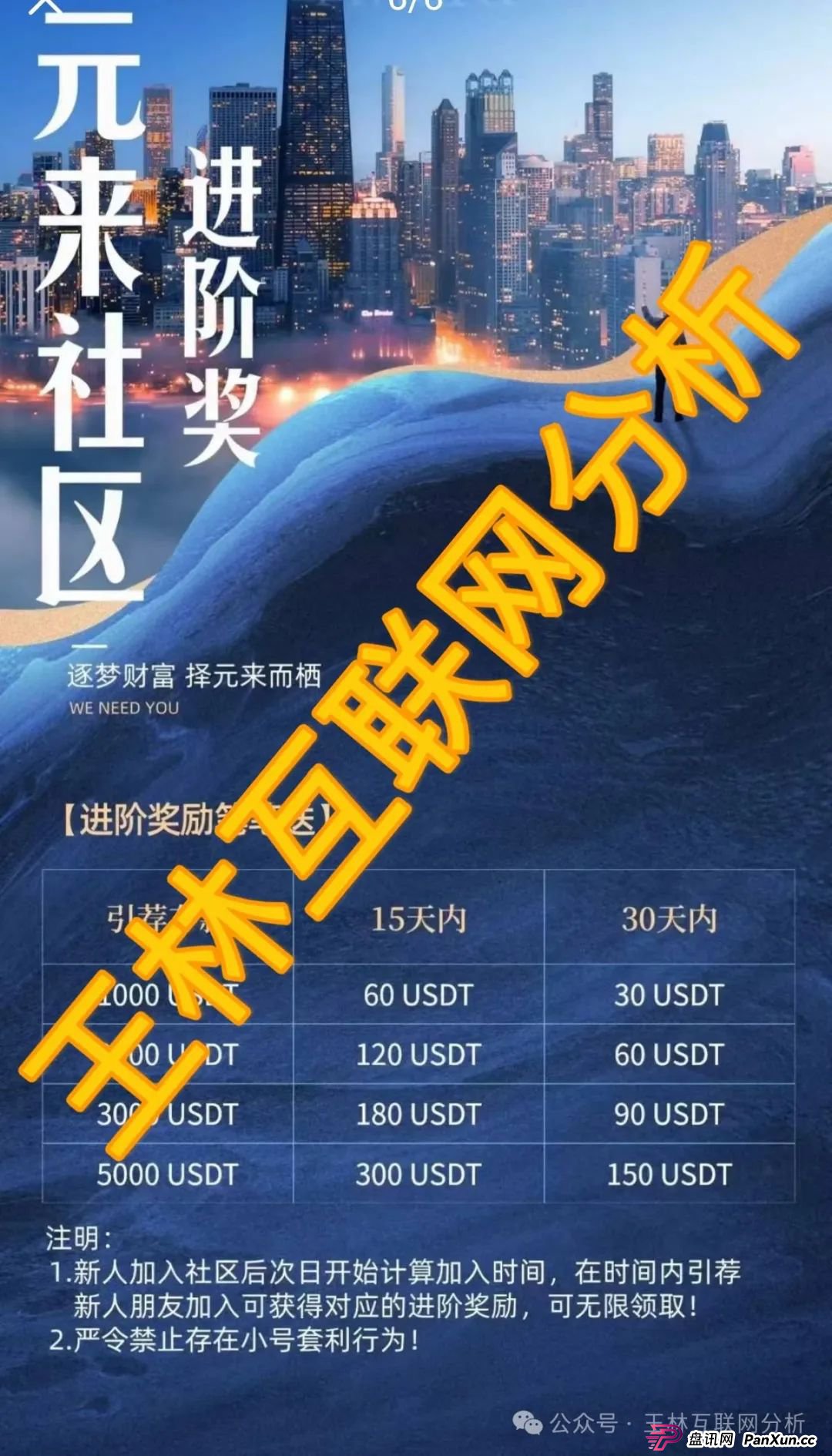 8月1日：最新资金盘项目骗局曝光，WWP虚拟货币，元来社区，柏瑞创汇随时可能卷钱跑路！(2)