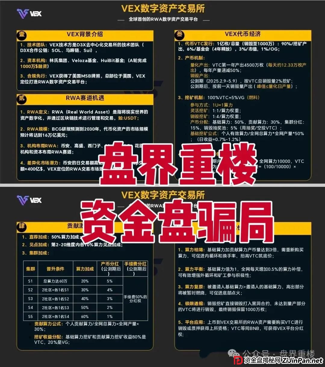 VAX（VaultX）聚合数字资产交易所质押分红类资金盘骗局，部分团队已经撤离，高度预警，即将崩盘跑路！(2)