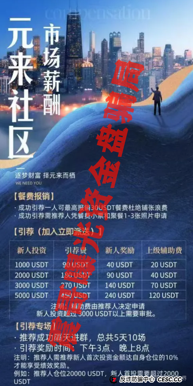 元来社区UBS：震哥带你扒皮这个短命盘，别被高收益忽悠瘸了！(2)