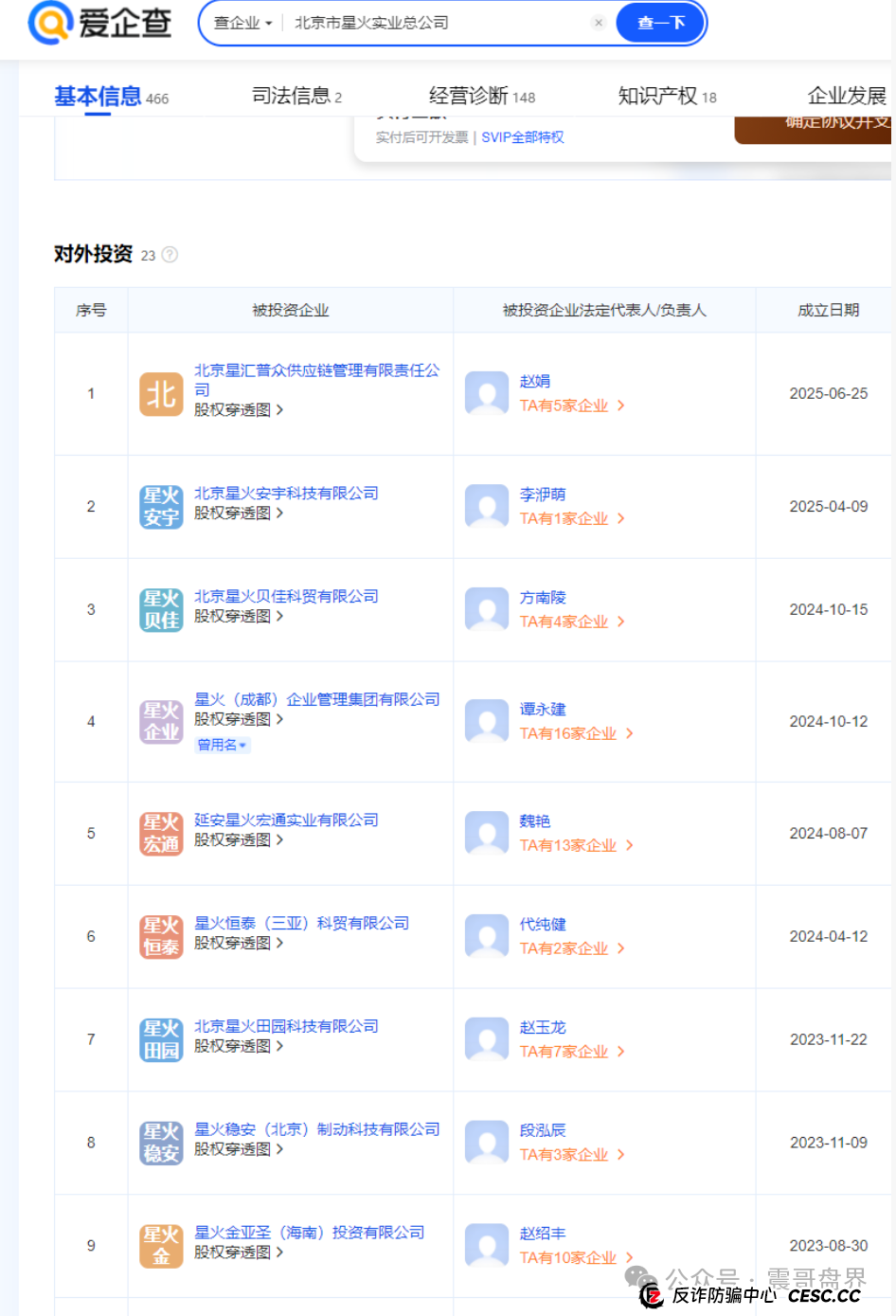 中青宝上集团：国企光环下的真相，震哥给你扒一扒(5)
