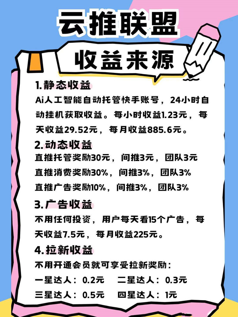 新云推，首码抖音挂机，纯托管项目，可多开(5)