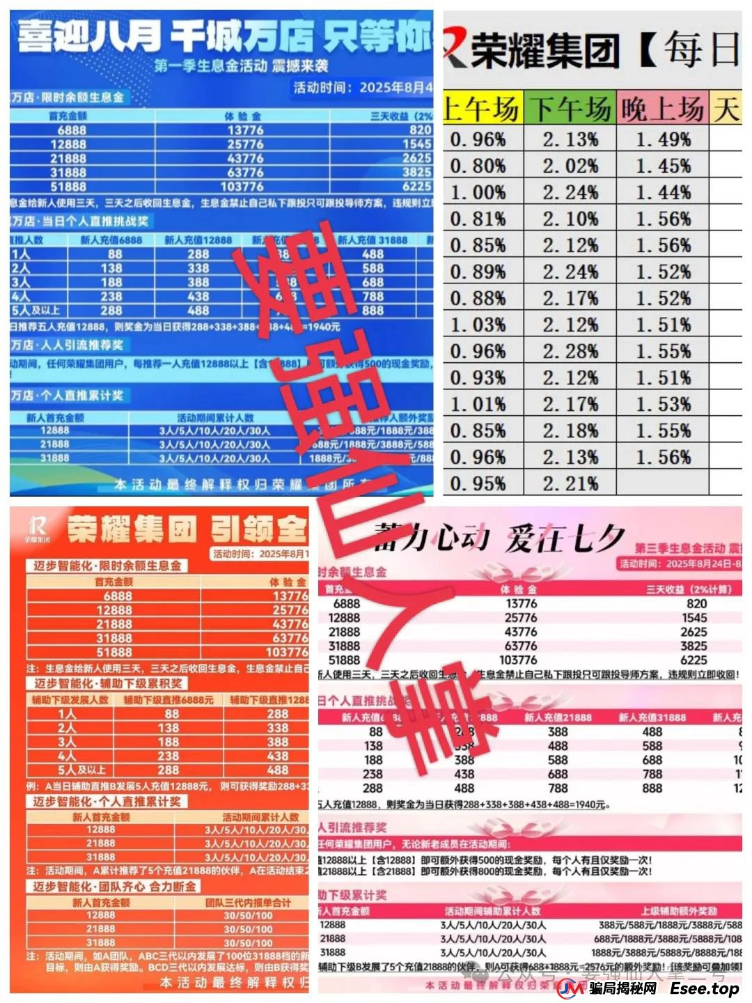 警惕！“荣耀集团嘉悦国际”跟单类资金盘骗局，正在疯狂收割，还在参与的抓紧时间撤离！(4)