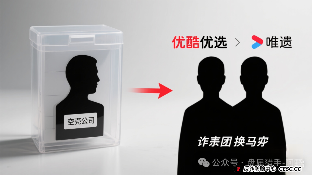 警惕！唯遗资金盘，优酷优选诈骗团伙的新把戏(3)