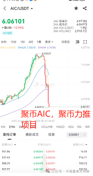 聚币AJE跑路后，聚币交易所崩盘预兆全解析：这一次，别再当最后的接盘侠！(4)