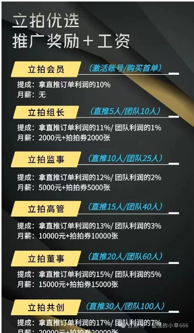 警惕！你抢的“高命中率”订单，是骗子设的最后陷阱！“立拍优选”跑路倒计时！(4)