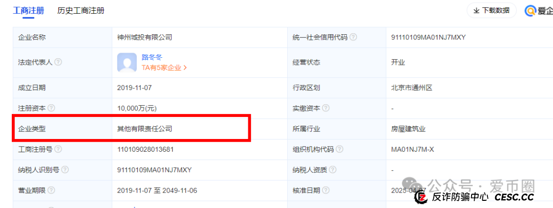 中青宝上集团是国企吗？中青宝上集团是不是央企？(3)