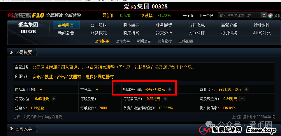 青云租靠谱吗？只见招商 不见招租，年化收益30%？据说资金池吃紧！(5)