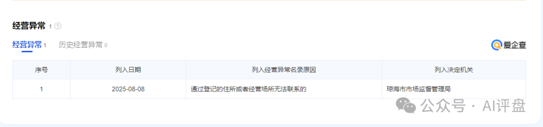优哩哩最新动态：国内公司人去楼空，国外全是画饼，很会宣传，却没有真功夫