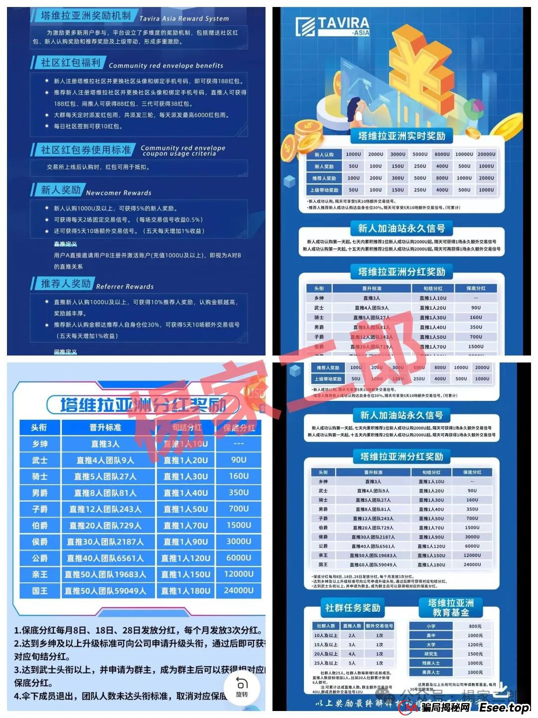 曝光几个最近高危超级短命杀猪盘骗局：众盛合约，通利达，瑞士百达，HKD交易所，元来社区UBS，中康健康，Blackstone黑石，塔维拉亚洲，中巴光伏！(8)