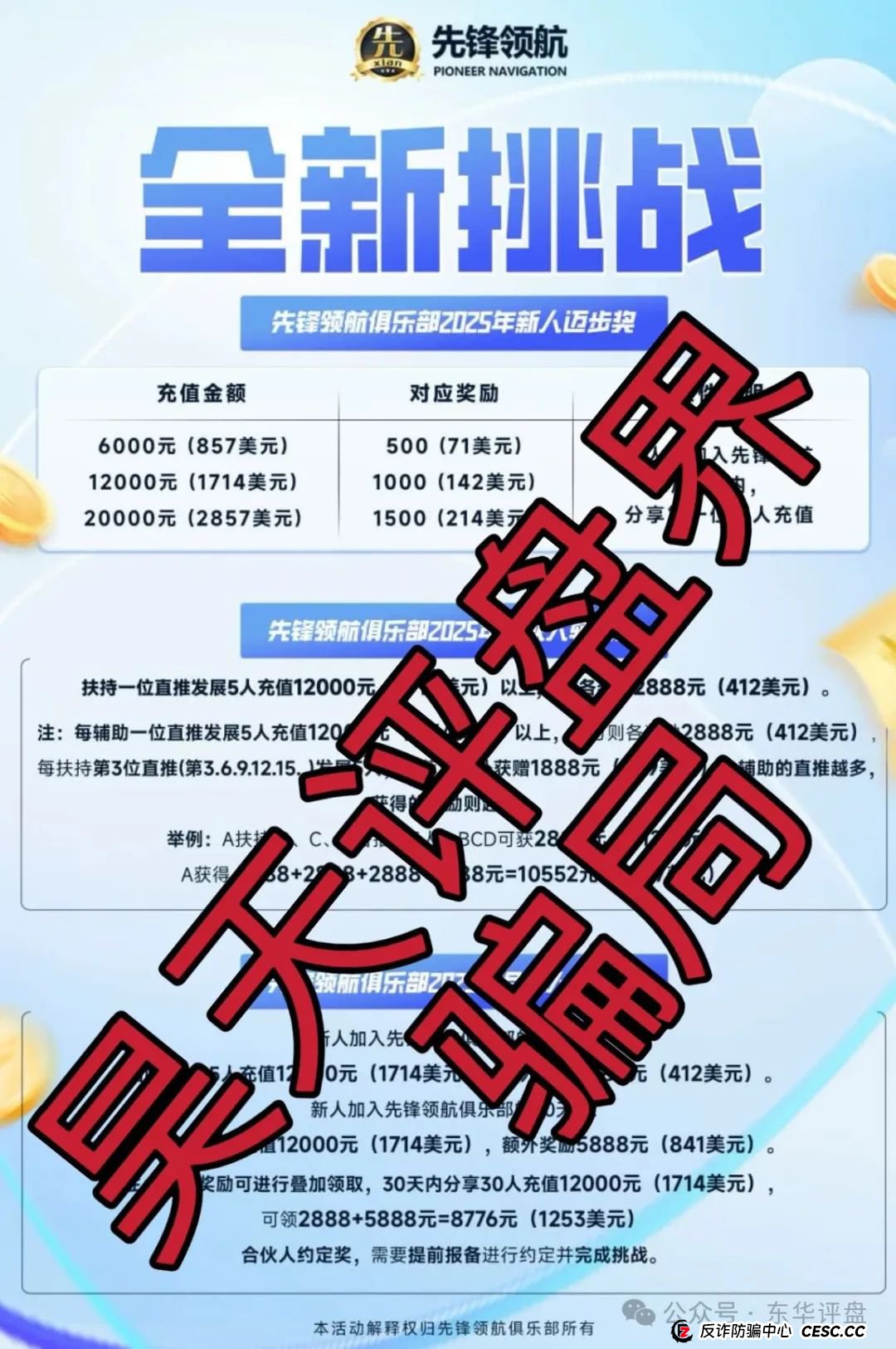 币胜客（先锋领航俱乐部）跟单类资金盘骗局，操盘手韩瑞龙圈钱过亿，已经开始降仓大量单割受害者，高度预警，即将崩盘跑路！(3)