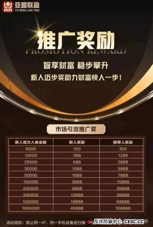 亚盟联盈数据卖小日子，10万国人遭改名“贝安盈”二次收割(1)