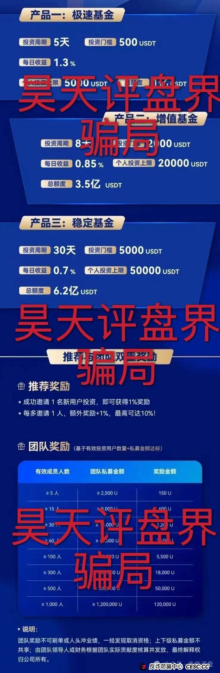 睿盛环球Golden Link（博瑞通）分红类资金盘骗局，操盘手圈钱过亿，大量单割会员，高度预警，即将崩盘跑路！(7)