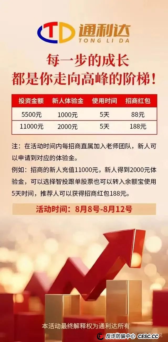 “通利达”股票跟单分红杀猪盘骗局，众益汇原班人马操盘，短命盘速撤。(2)