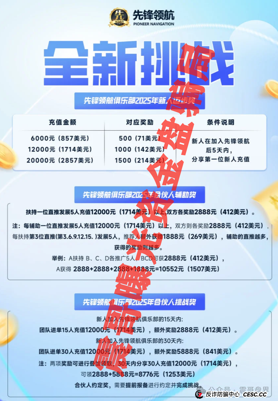 币胜客（先锋领航俱乐部）大量单割会员，操盘手圈钱过亿，即将崩盘(3)