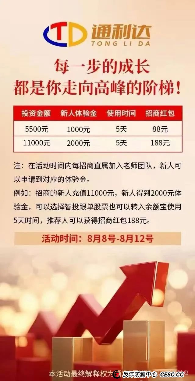 揭秘通利达股票跟单骗局：原众益汇团队卷土重来，截稿前已崩盘跑路！(1)