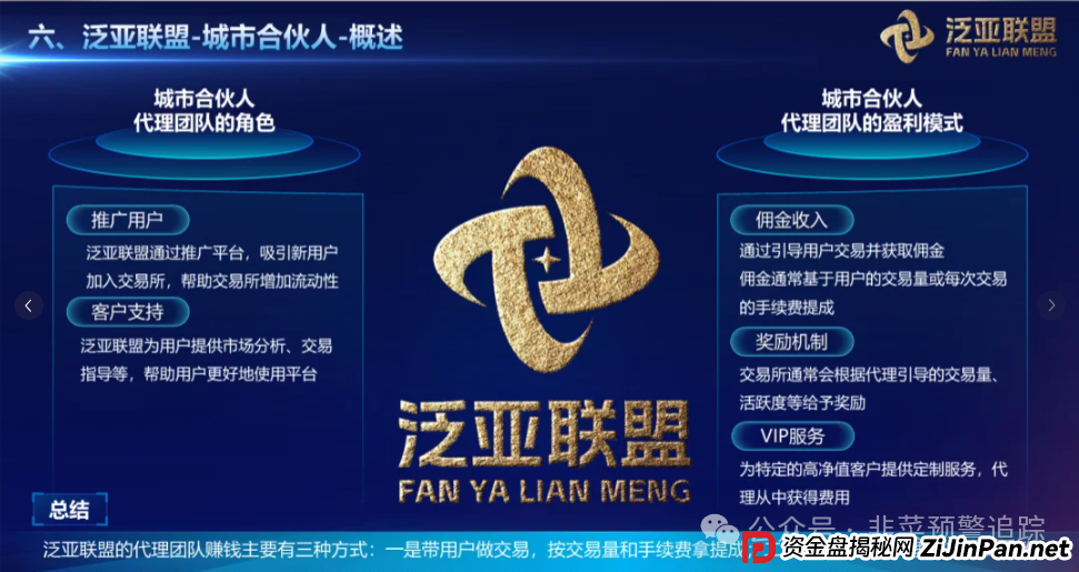 盘点几个近期高危或崩盘跑路的资金盘，ATC领头羊，巴克莱CVC，泛亚联盟BHX交易所，元来社区，‬币胜客（先锋领航俱乐部）千万不要参与！(5)