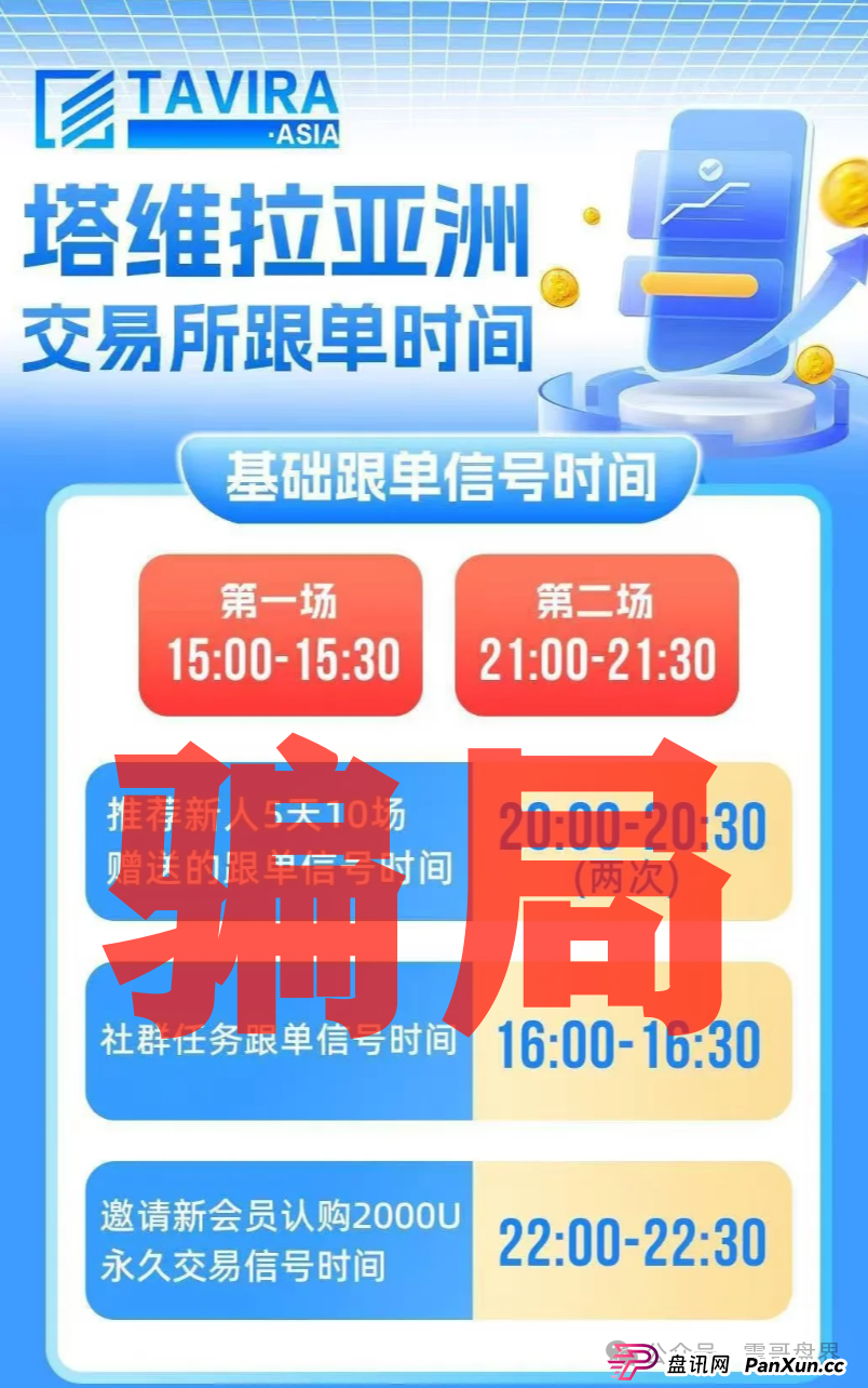 塔维拉亚洲是诈骗资金盘，看见一定要远离，全是虚假包装(2)
