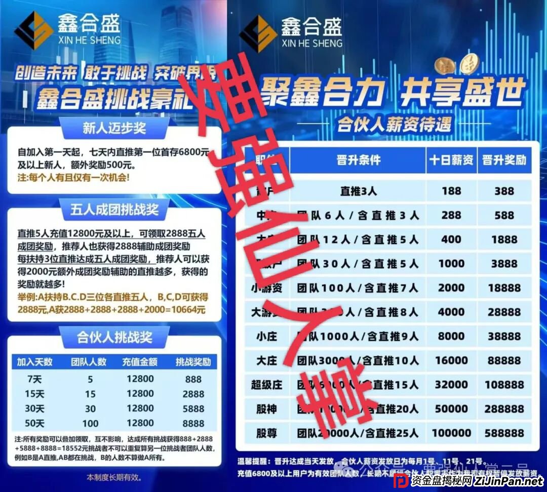 高能预警！“鑫合盛”诈骗跟单资金盘与跑路“新利众”系同一诈骗团伙，换皮诈骗需严防！(2)
