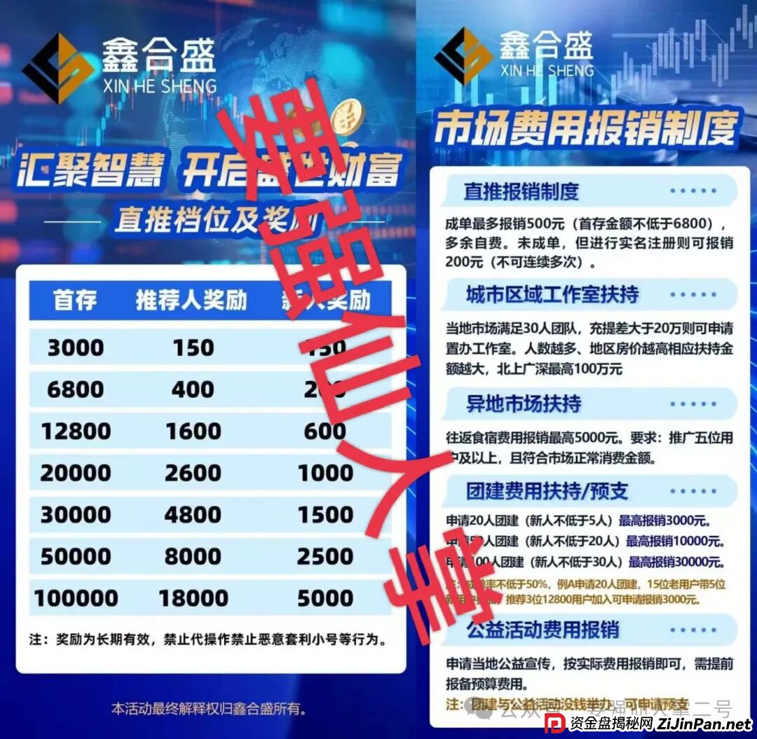 高能预警！“鑫合盛”诈骗跟单资金盘与跑路“新利众”系同一诈骗团伙，换皮诈骗需严防！(3)